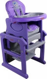 Židlička jídelní Arti PAULI Králíček violet